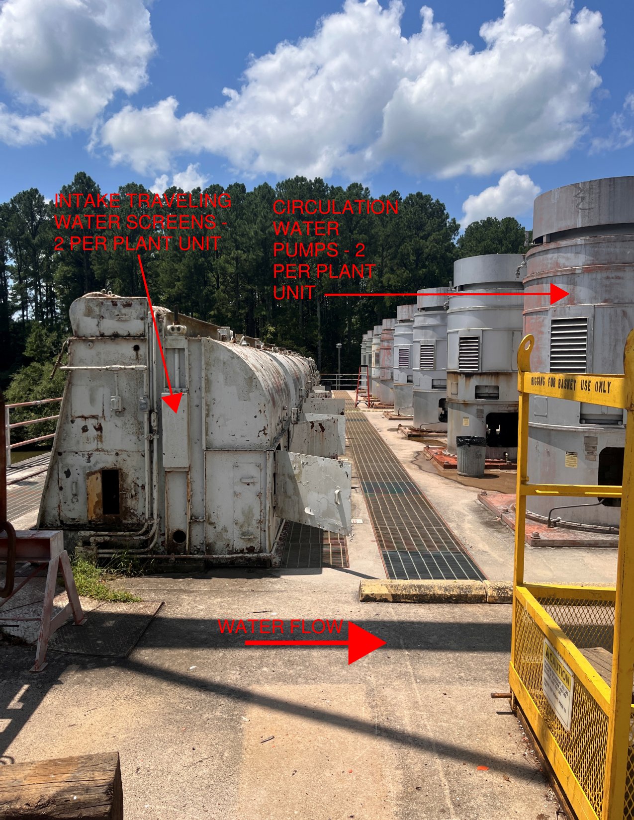 Intake structure with traveling water screens and circulation water pumps, annotated during a plant walkdown